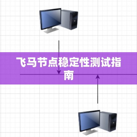 飞马节点稳定性测试指南
