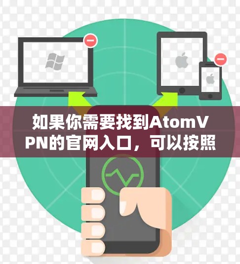 如果你需要找到AtomVPN的官网入口，可以按照以下步骤操作