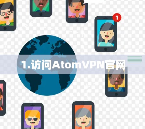 1.访问AtomVPN官网
