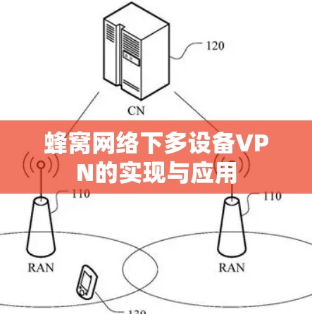蜂窝网络下多设备VPN的实现与应用