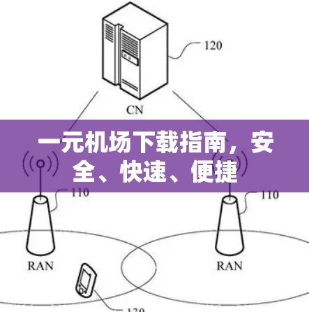 一元机场下载指南，安全、快速、便捷