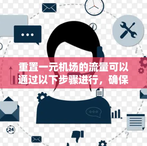 重置一元机场的流量可以通过以下步骤进行，确保系统的稳定性和高效性