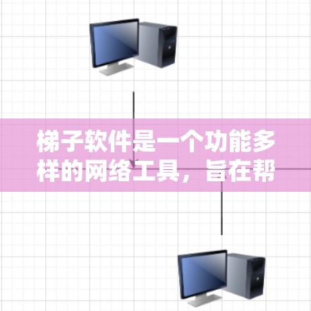 梯子软件是一个功能多样的网络工具，旨在帮助用户访问被限制的网站、保护隐私并提供安全的上网体验。以下是对梯子软件的详细分析