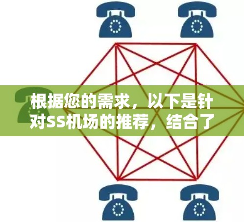 根据您的需求，以下是针对SS机场的推荐，结合了高端设施、舒适性、便利性和多样化服务