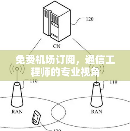免费机场订阅，通信工程师的专业视角