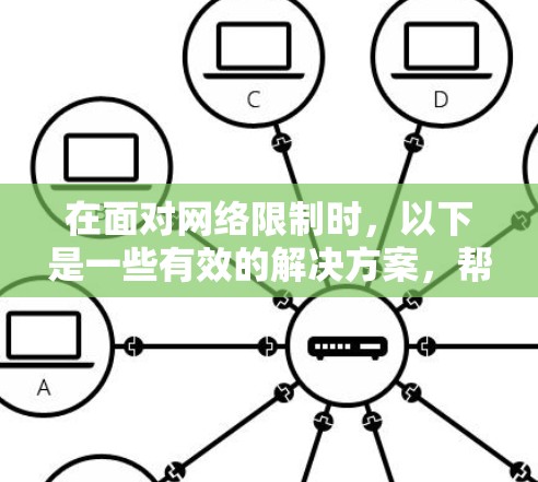 在面对网络限制时，以下是一些有效的解决方案，帮助你访问所需的外部网站